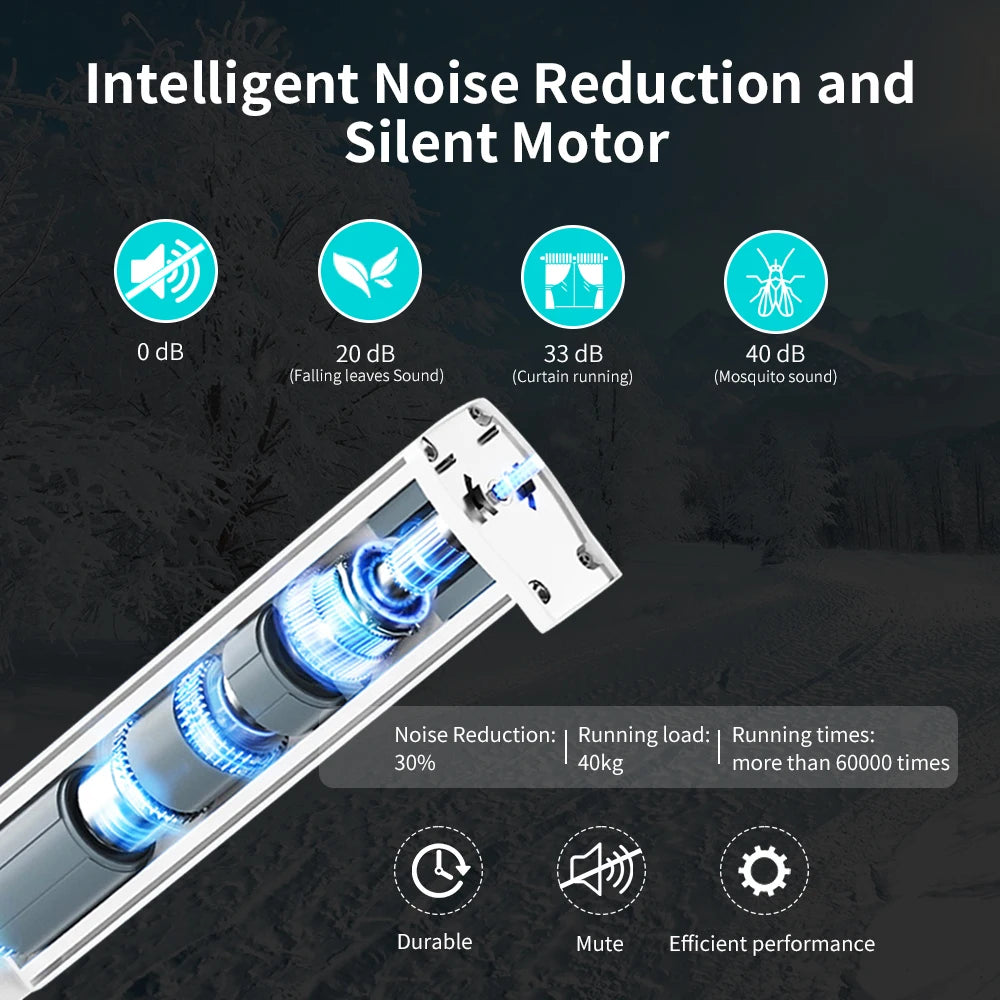 Smart Curtain Control