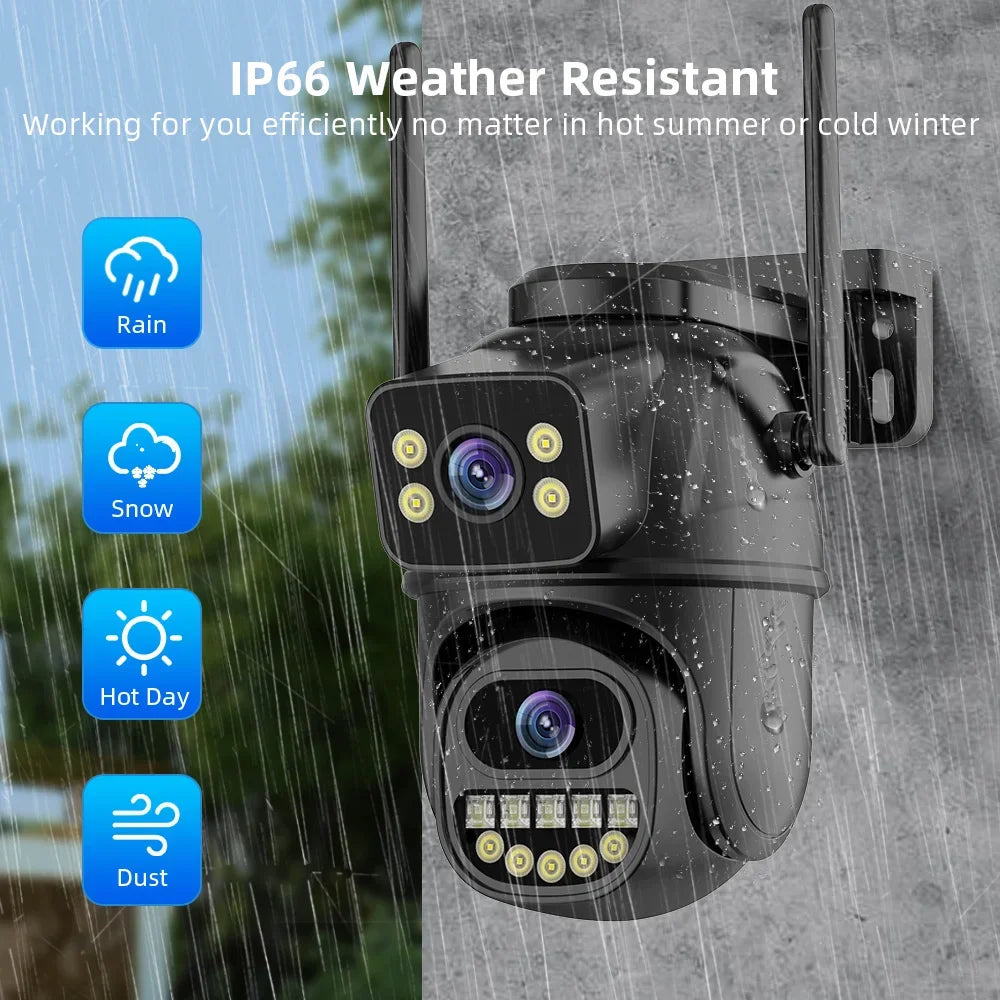 Smart Surveillance Camera