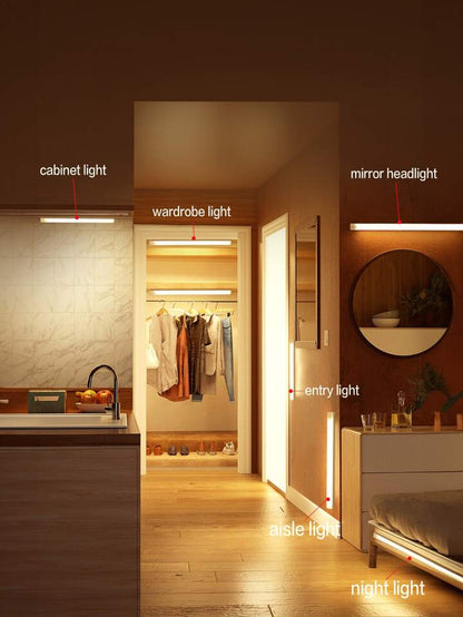 Ultra-Thin Cabinet Light